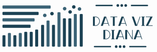DataVizDiana